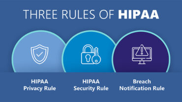 What Is The HIPAA Privacy Rule? - Everything You Need To Know