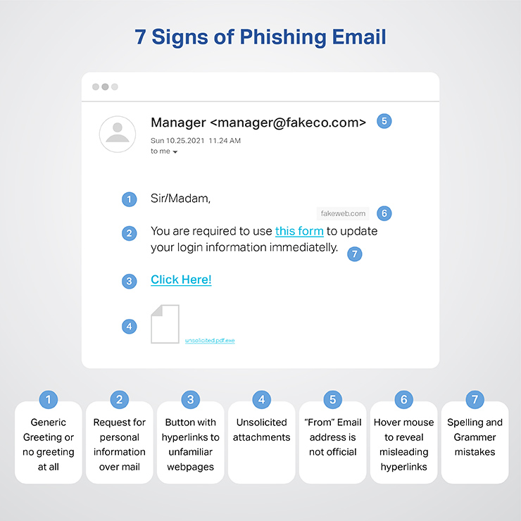 Cybercriminals are circumventing email security with image-based
